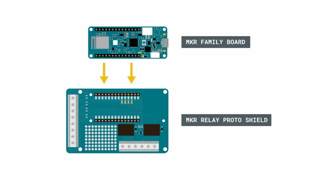 Mounting a board onto the shield.