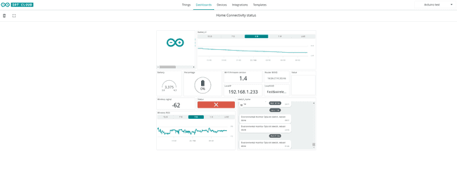 Dashboard example