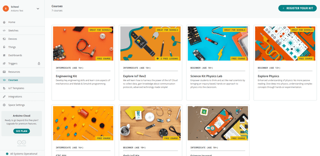 Free Content Courses in the Cloud
