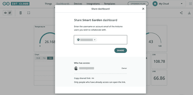 Share your dashboard